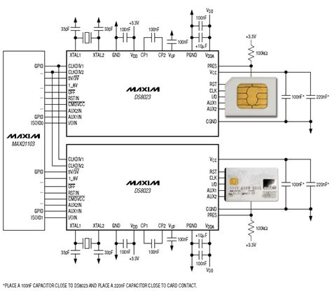 smart card interface ic|memory based smart card.